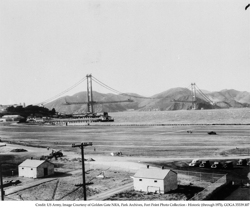 Construction du Golden Gate Bridge de San Francisco